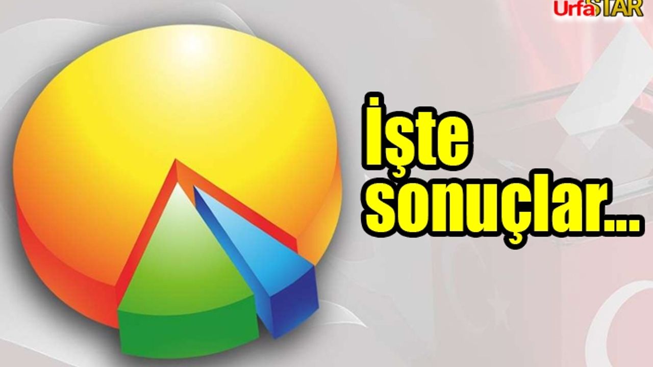 Son seçim anketinde 4 parti barajı geçiyor