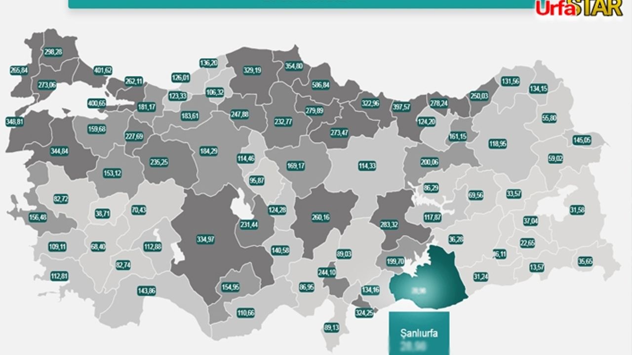 Urfa'da son durum! yüzde 10 arttı..