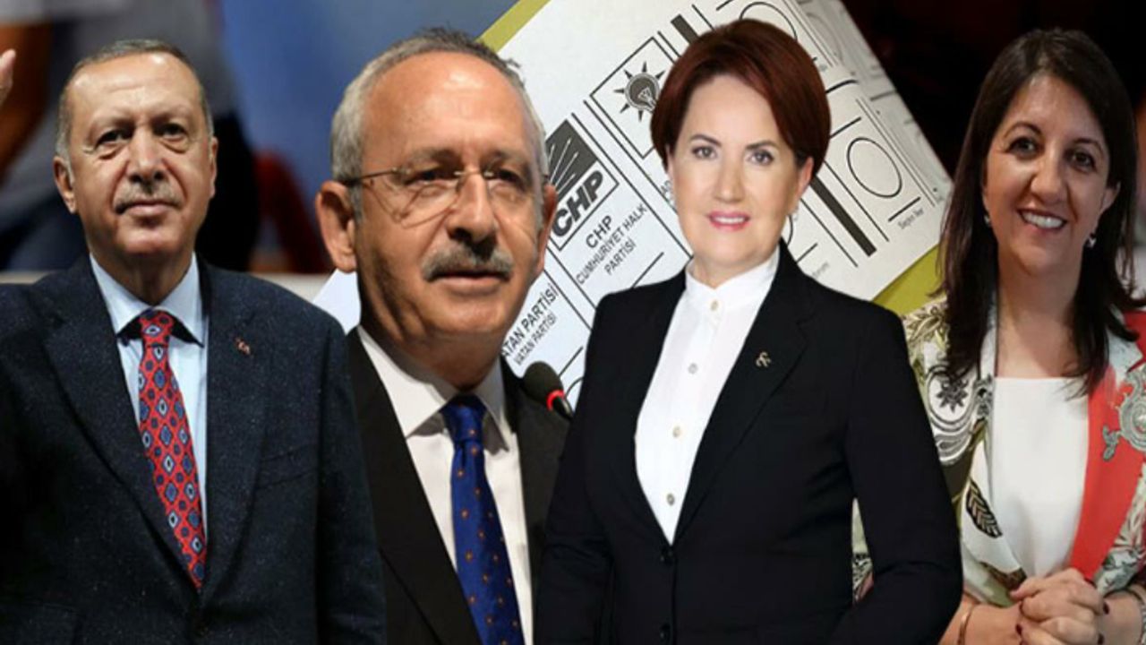 Son ankette 2 parti kafa kafaya