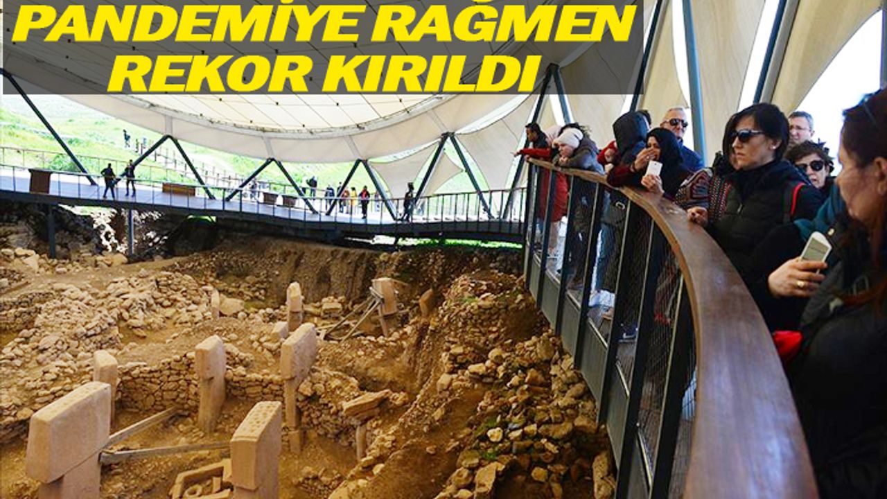 Göbeklitepe'yi 2021 yılın kaç bin kişi ziyaret etti?