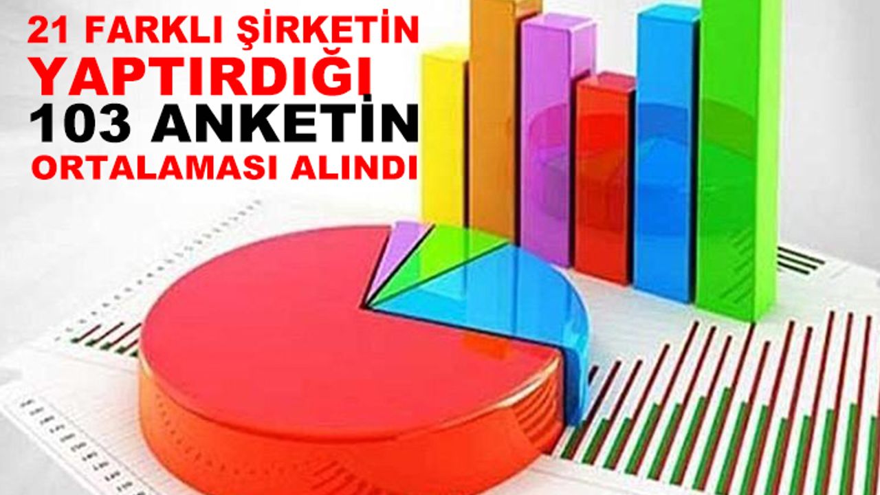 Seçim anketlerinde çarpıcı sonuçlar ortaya çıktı