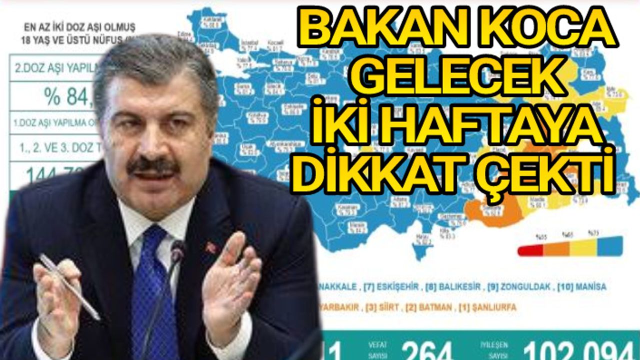 Günlük korona vakalarında düşüş sürüyor