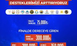 Şanlıurfa'da TEKNOFEST takımlarına destek artırıldı