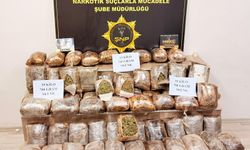 Şanlıurfa’da valizden çıkanlar ekipleri şaşkına çevirdi