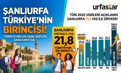 Şanlıurfa Türkiye’nin birincisi...