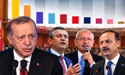 Son seçimi bilen anket firmasından yeni anket