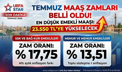 TÜİK açıkladı: İşte yeni zam oranları...