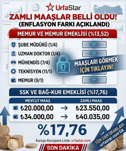 Kim ne kadar alacak? İşte yeni maaşlar