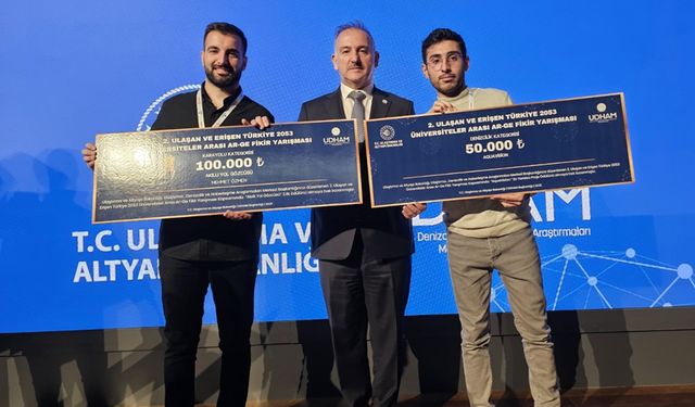 Harran Üniversitesi Öğrencilerinden Uluslararası Girişimcilik Başarısı