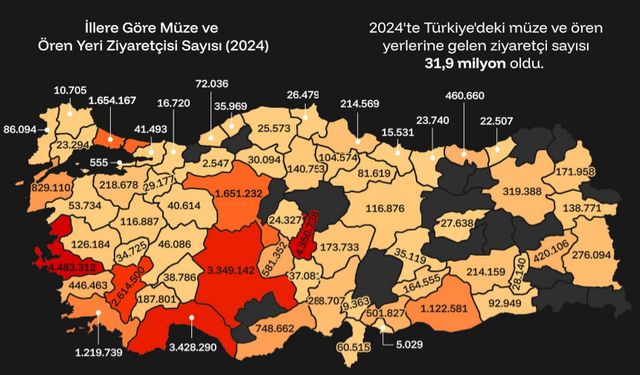 Güneydoğu Anadolu’nun Turizm Lideri: Şanlıurfa