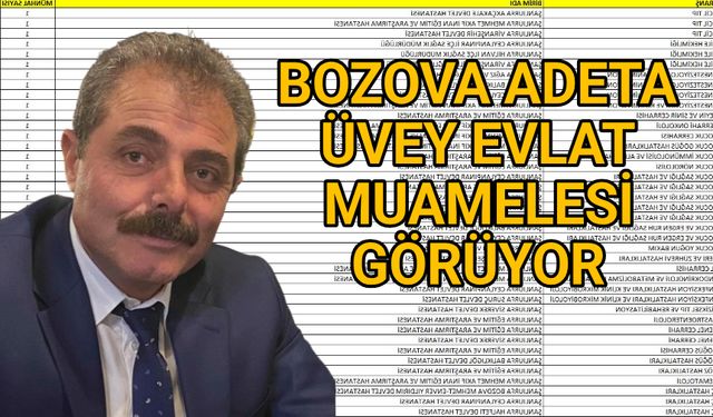 AK Partili Deveci'den tepki...