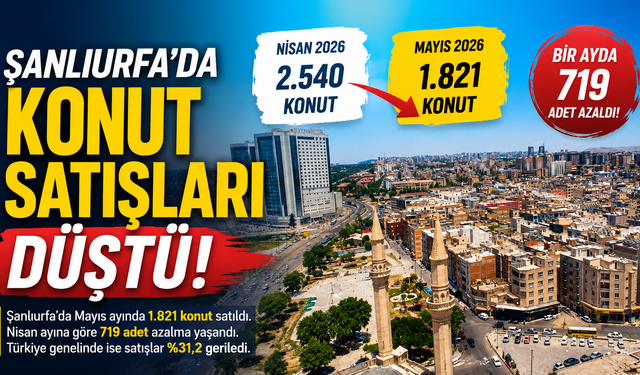 Urfa’da konut satışları düştü!
