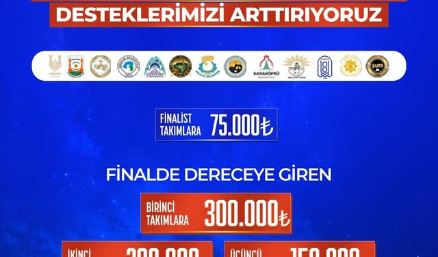 Şanlıurfa'da TEKNOFEST takımlarına destek artırıldı