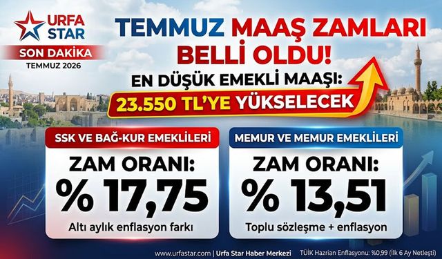 TÜİK açıkladı: İşte yeni zam oranları...