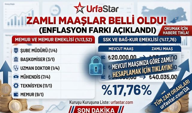 Kim ne kadar alacak? İşte yeni maaşlar