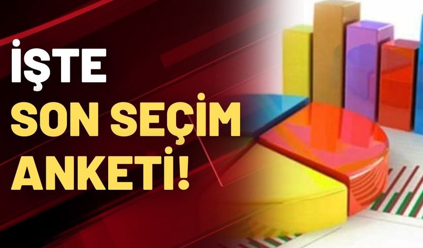 Son seçim anketinde çarpıcı sonuçlar....