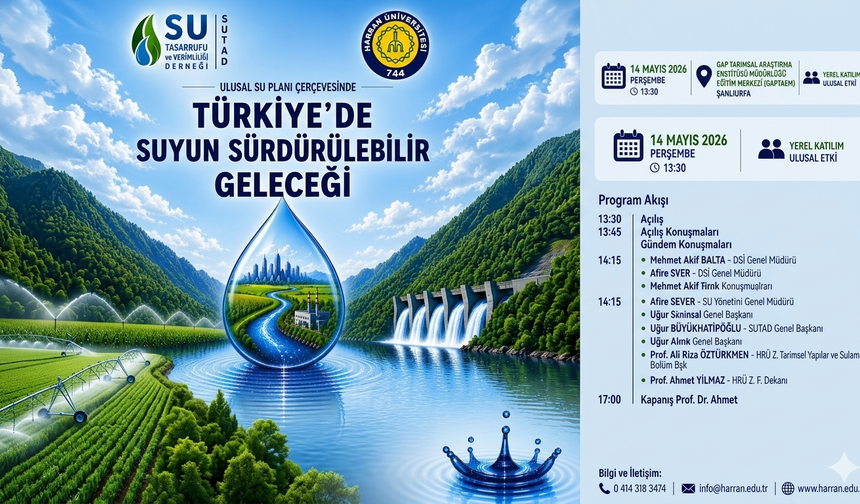 Şanlıurfa’da Su Zirvesi: Ulusal Su Planı Masaya Yatırılacak