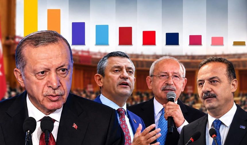 Son seçimi bilen anket firmasından yeni anket