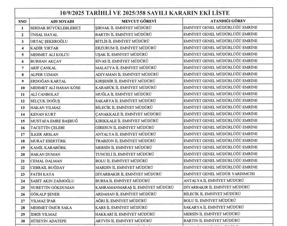 X Op7 Go Ny P0Y An I Bg N Wi5 Fw