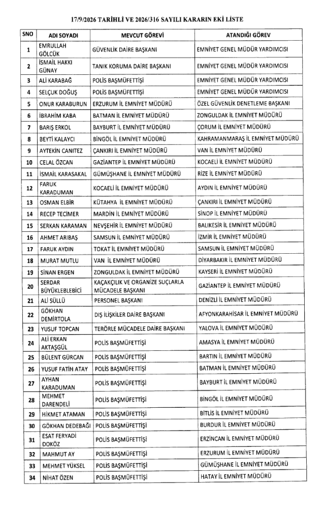 18 Eylul Cuma 2026 Resmi Gazet 20248226 8234 1 M